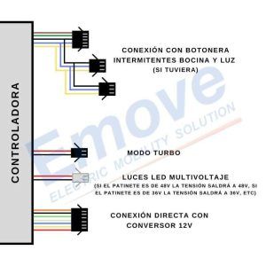 controladora-dual-universal-pantalla-52v-60v-las-palmas-santa-cruz-tenerife-canarias-patineteros-1