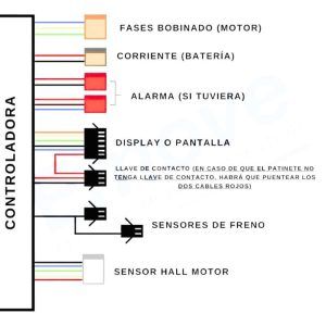 controladora-52v-genérica-con-display-qs-s4-kit-completo-las-palmas-tenerife-canarias-patineteros-4