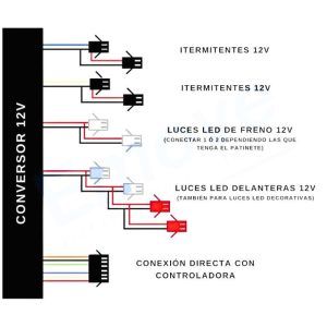 controladora-52v-genérica-con-display-qs-s4-kit-completo-las-palmas-tenerife-canarias-patineteros-5