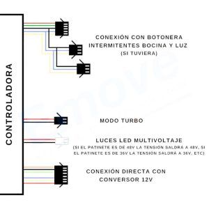 controladora-52v-genérica-con-display-qs-s4-kit-completo-las-palmas-tenerife-canarias-patineteros-6