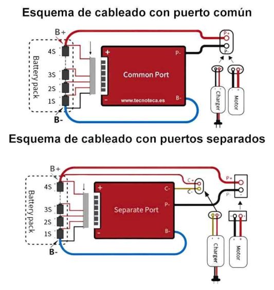 BMS-daly-10S-36V-20A-las-palmas-gran-canaria-tenerife-canarias-patineteros-2
