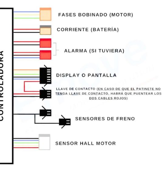 controladora-52v-genérica-con-display-qs-s4-kit-completo-las-palmas-tenerife-canarias-patineteros-4
