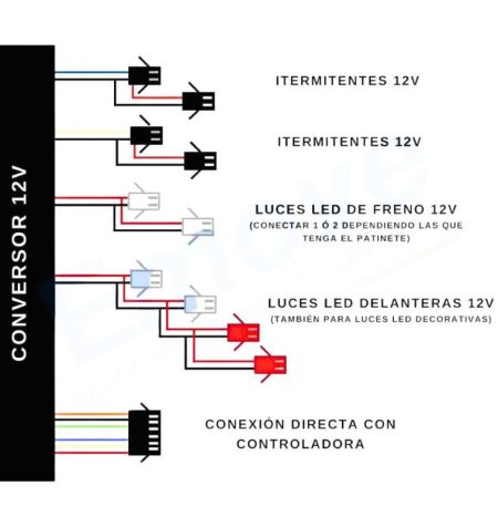 controladora-52v-genérica-con-display-qs-s4-kit-completo-las-palmas-tenerife-canarias-patineteros-5