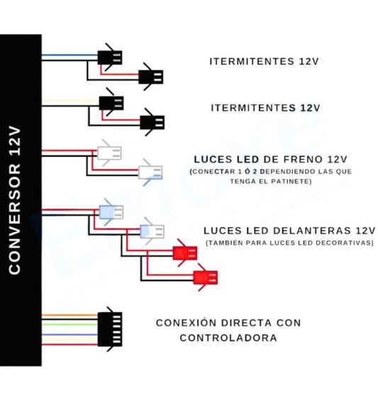 controladora-52v-genérica-con-display-qs-s4-kit-completo-las-palmas-tenerife-canarias-patineteros-5