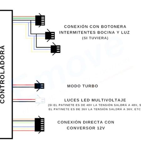 controladora-52v-genérica-con-display-qs-s4-kit-completo-las-palmas-tenerife-canarias-patineteros-6