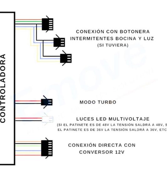 controladora-52v-genérica-con-display-qs-s4-kit-completo-las-palmas-tenerife-canarias-patineteros-6