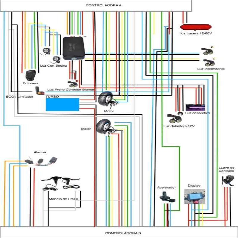controladora-dual-universal-pantalla-52v-60v-las-palmas-santa-cruz-tenerife-canarias-patineteros-1