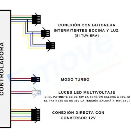 controladora-dual-universal-pantalla-52v-60v-las-palmas-santa-cruz-tenerife-canarias-patineteros-2