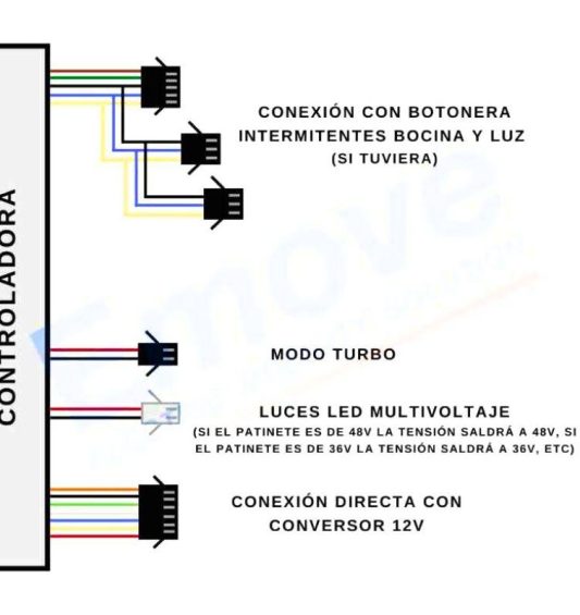 controladora-dual-universal-pantalla-52v-60v-las-palmas-santa-cruz-tenerife-canarias-patineteros-2