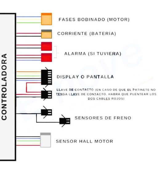 controladora-pack-genérica-60-V-las-palmas-tenerife-canarias-patineteros-3