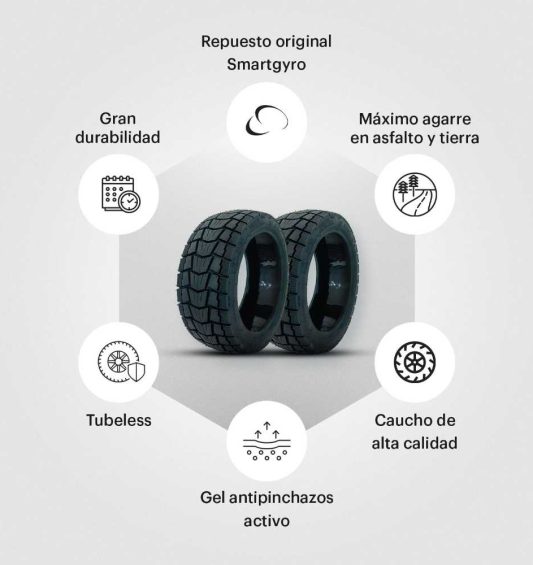 cubierta-dualgrip-1-gel-antipinchazos-speedway-rockway-crossover-las-palmas-tenerife-canarias-patineteros-6