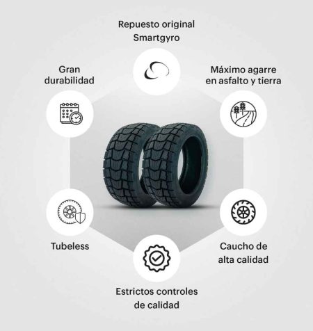 cubierta-dualgrip-1-speedway-rockway-crossover-las-palmas-tenerife-canarias-patineteros-4