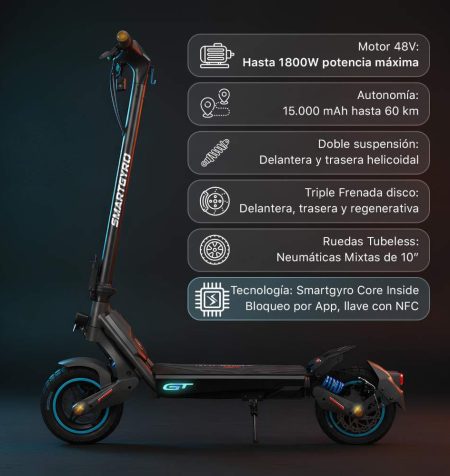 smartgyroy-rockway-GT-las-palmas-tenerife-gran-canaria-las-palmas-patineteros-1