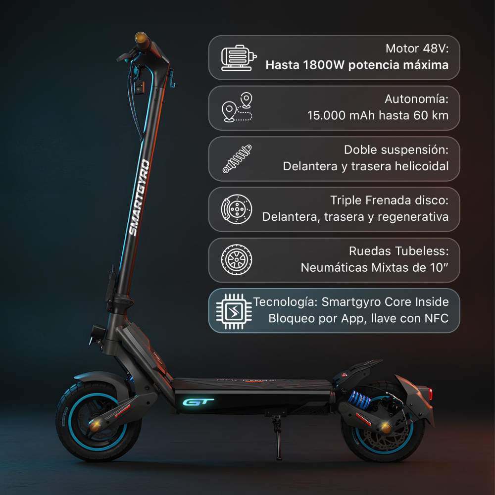 smartgyroy-rockway-GT-las-palmas-tenerife-gran-canaria-las-palmas-patineteros-1